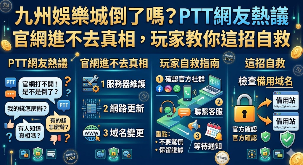 九州娛樂城倒了嗎？PTT網友熱議官網進不去真相，玩家教你這招自救