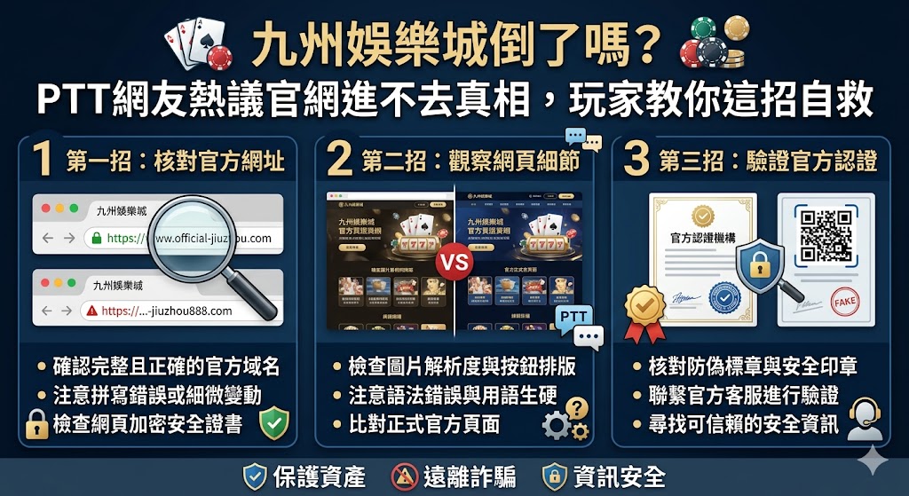 九州娛樂城倒了嗎？PTT網友熱議官網進不去真相，玩家教你這招自救